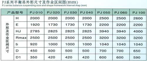 PJ010型平衡吊2